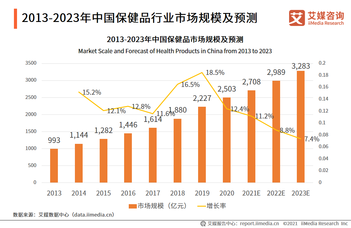澳门今晚开奖号码结果预测图表汇总，深度解析与理性探讨澳门今晚开奖结果+开奖记录2021年