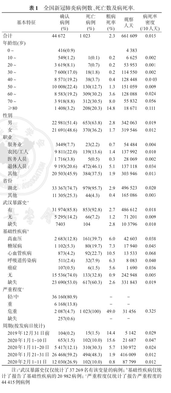 澳门今晚开奖号码204年最新查询表格，揭秘幸运的数字密码新澳门今晚开奖号码2024年开奖结果查询表格最新消息