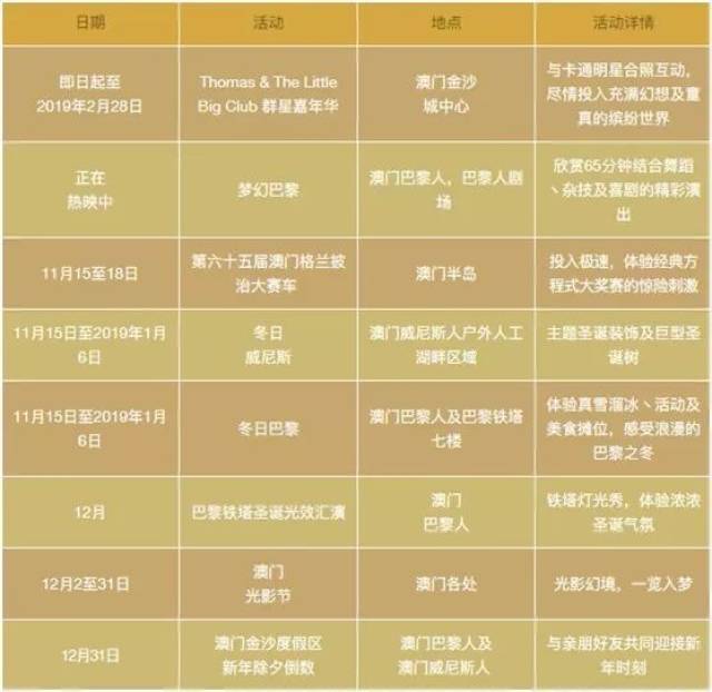 2048年新澳门摇号查询记录一览表最新版,透明化与公正性的见证澳门新政策出台8月26日