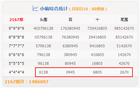 澳门今晚开奖号码的神秘面纱，揭秘与理性看待新澳门开奖结果