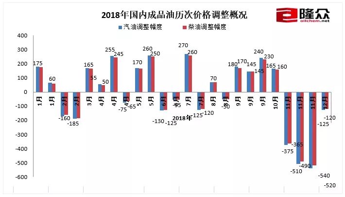 澳门今晚最新消息，205年开奖结果揭晓与未来展望新澳门开奖结果2020+开奖记录_