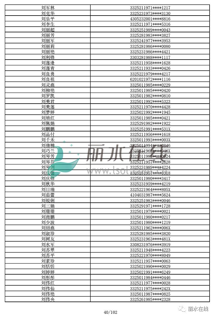 2035年新澳门摇号记录查询，透明、公正与公众的期待澳门摇钱树官方网站