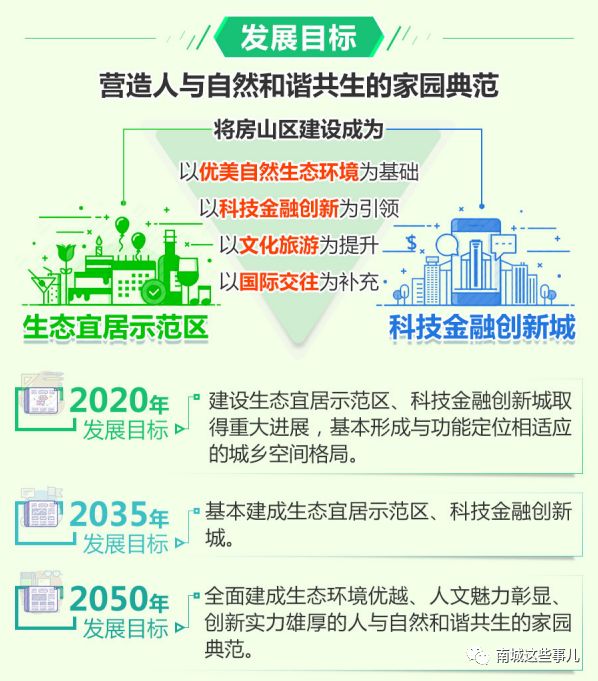 澳门2035，历史开奖结果与未来展望2020年澳门历史开奖记录285期