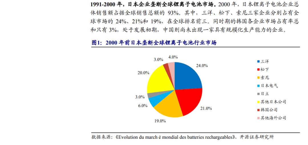 澳门2035，历史开奖结果查询的未来展望新澳门2025历史开奖结果查询表格