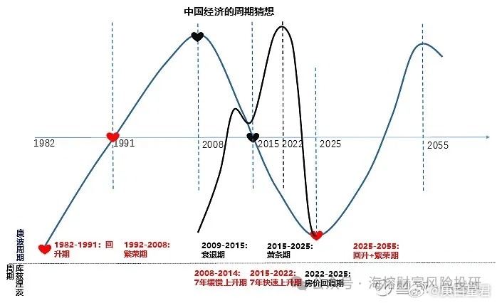 新澳门2035，历史开奖记录的未来展望与查询指南—迈向智慧化、透明化的新时代新澳门2025历史开奖记录查询表,2025今晚新