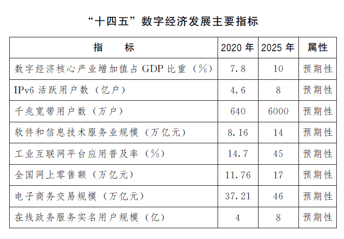 澳门新开奖结果记录历史查询表最新版，透视数据背后的精彩与机遇新澳门开奖结果2020+开奖记录_