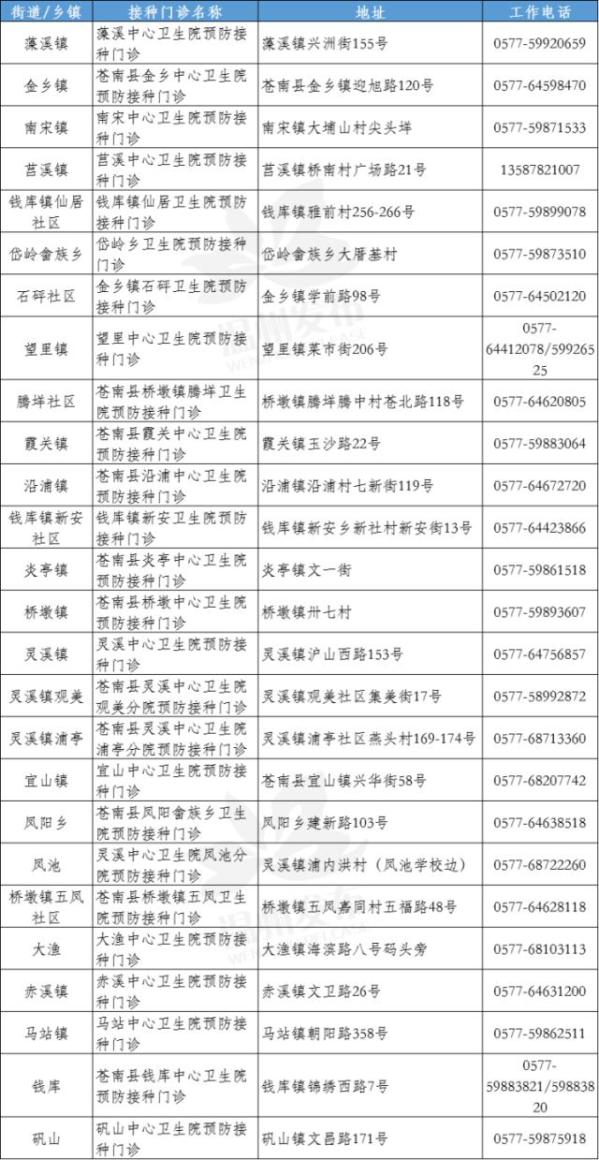 澳门新开奖结果记录历史查询表格汇总，全面解析与深度分析澳门2021年最新版开奖记录