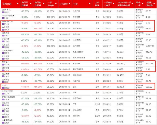 澳门新开奖记录，历史查询表图片大全集新澳门开奖结果2020+开奖记录_
