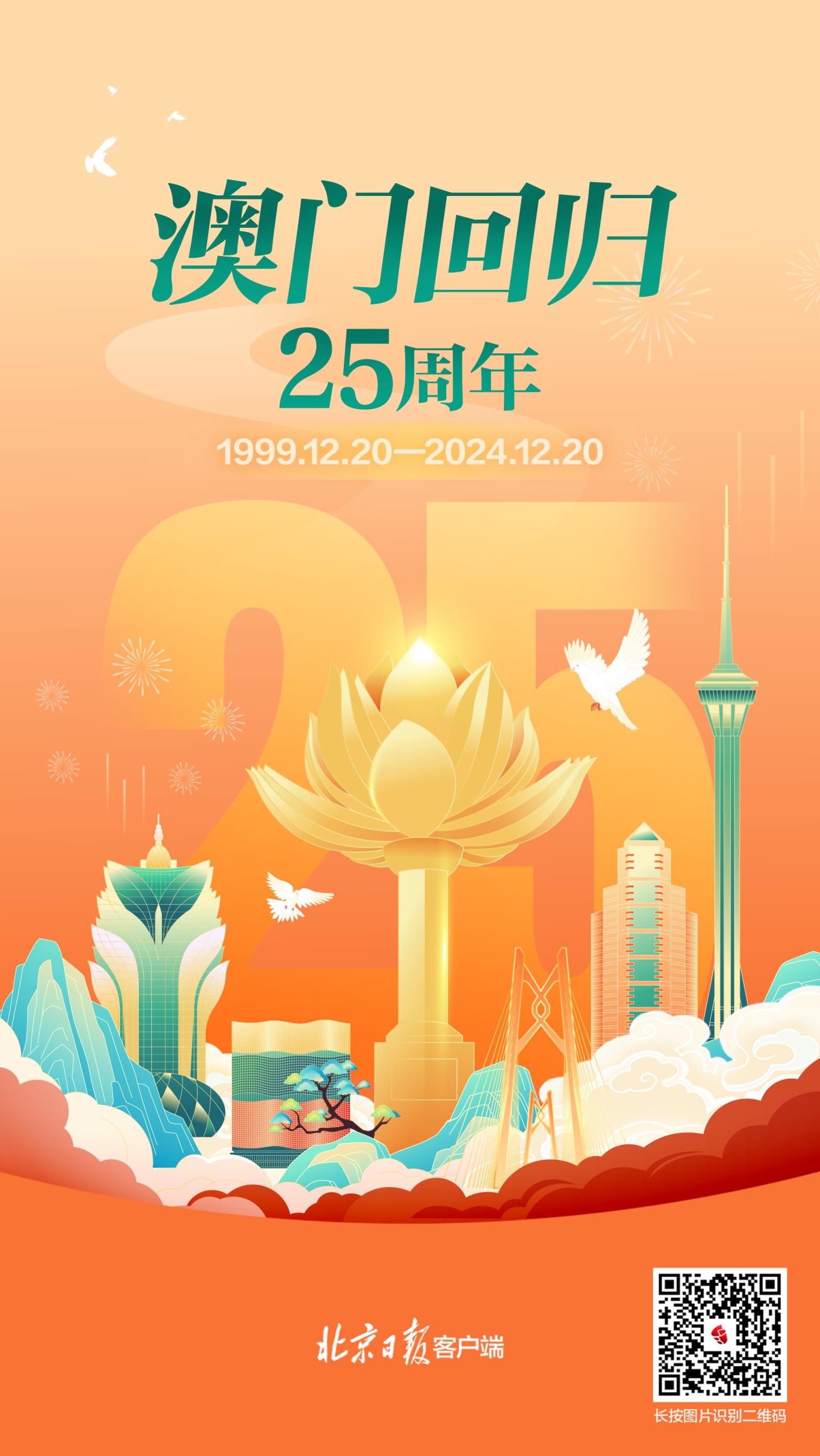 澳门新历史篇章，2019-至今的蜕变与展望新澳门历史记录查询2023年最新版本图片