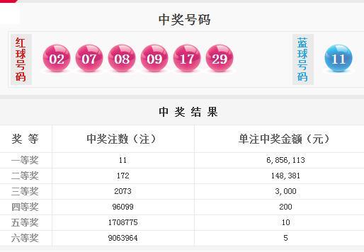 澳门新彩36期开奖结果揭晓，最新消息与查询指南新澳门开奖结果2020+开奖记录_