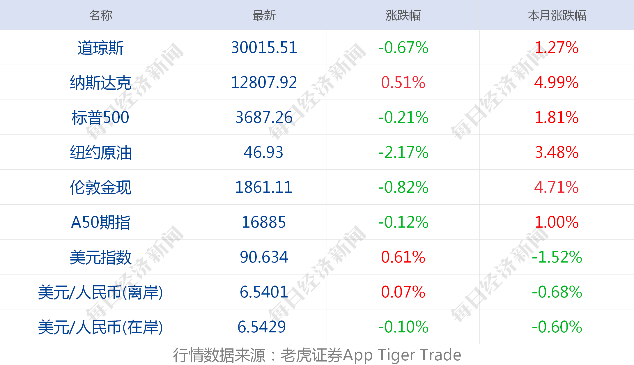 澳门新彩36期开奖结果揭晓，最新消息与深度分析新澳门36期开奖结果公布最新消息表
