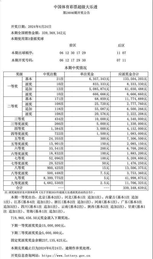 探索新澳门36期开奖结果，最新查询表解析与趋势分析新澳门开奖结果2020+开奖记录_